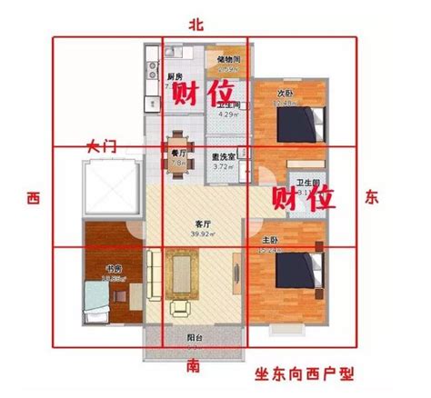 開門見財位|【如何判斷家中的財位？風水學家教你輕鬆定位】